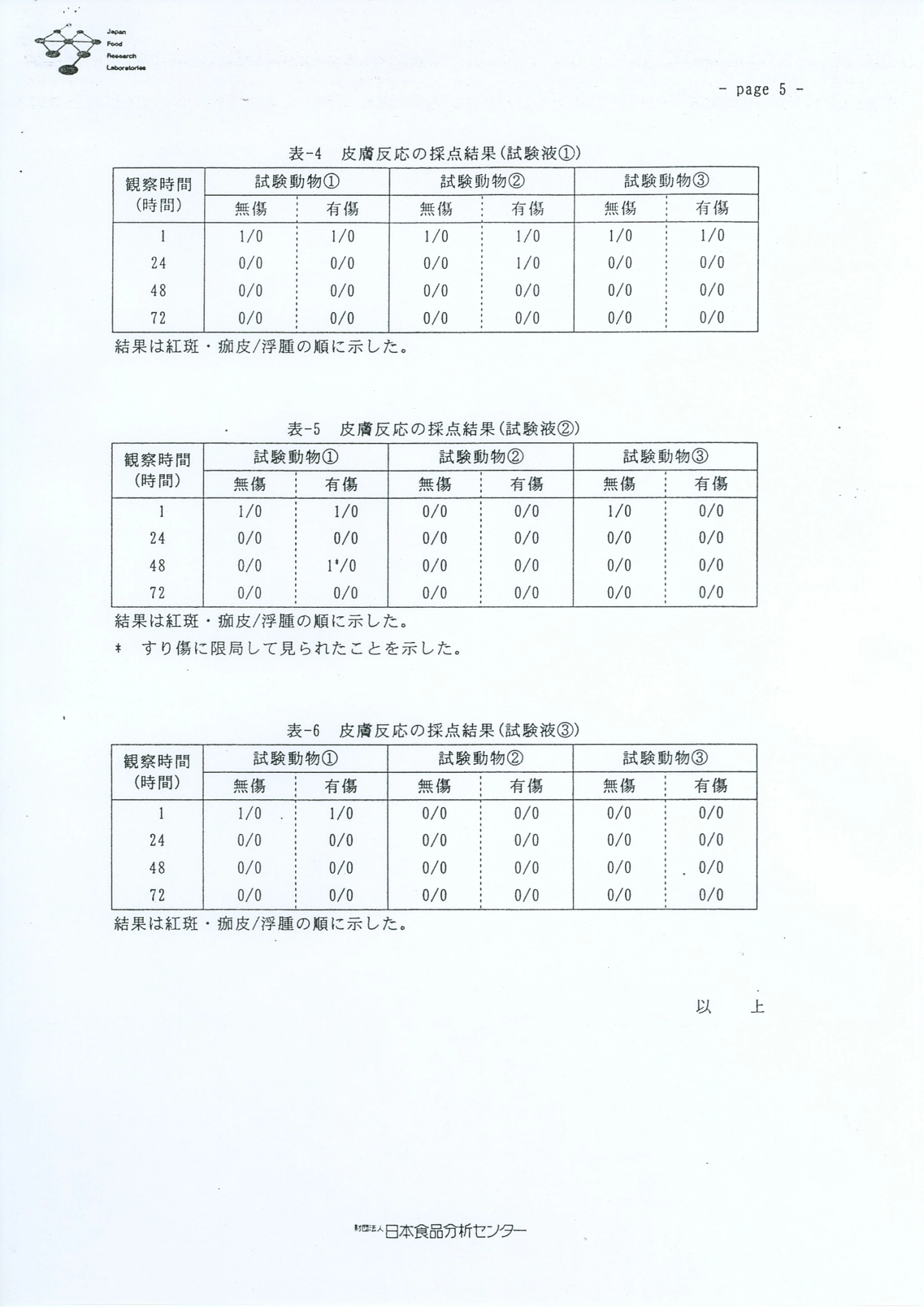 圖片跑馬燈