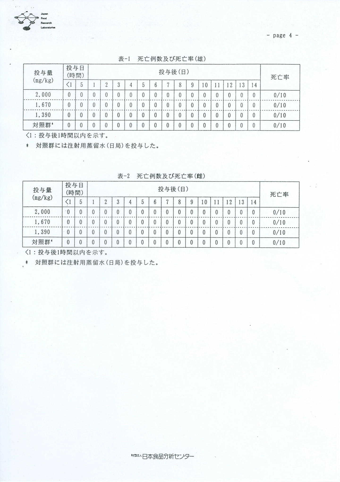 圖片跑馬燈