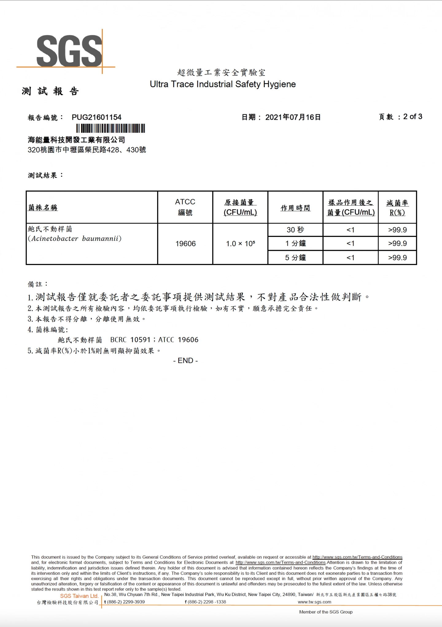 圖片跑馬燈