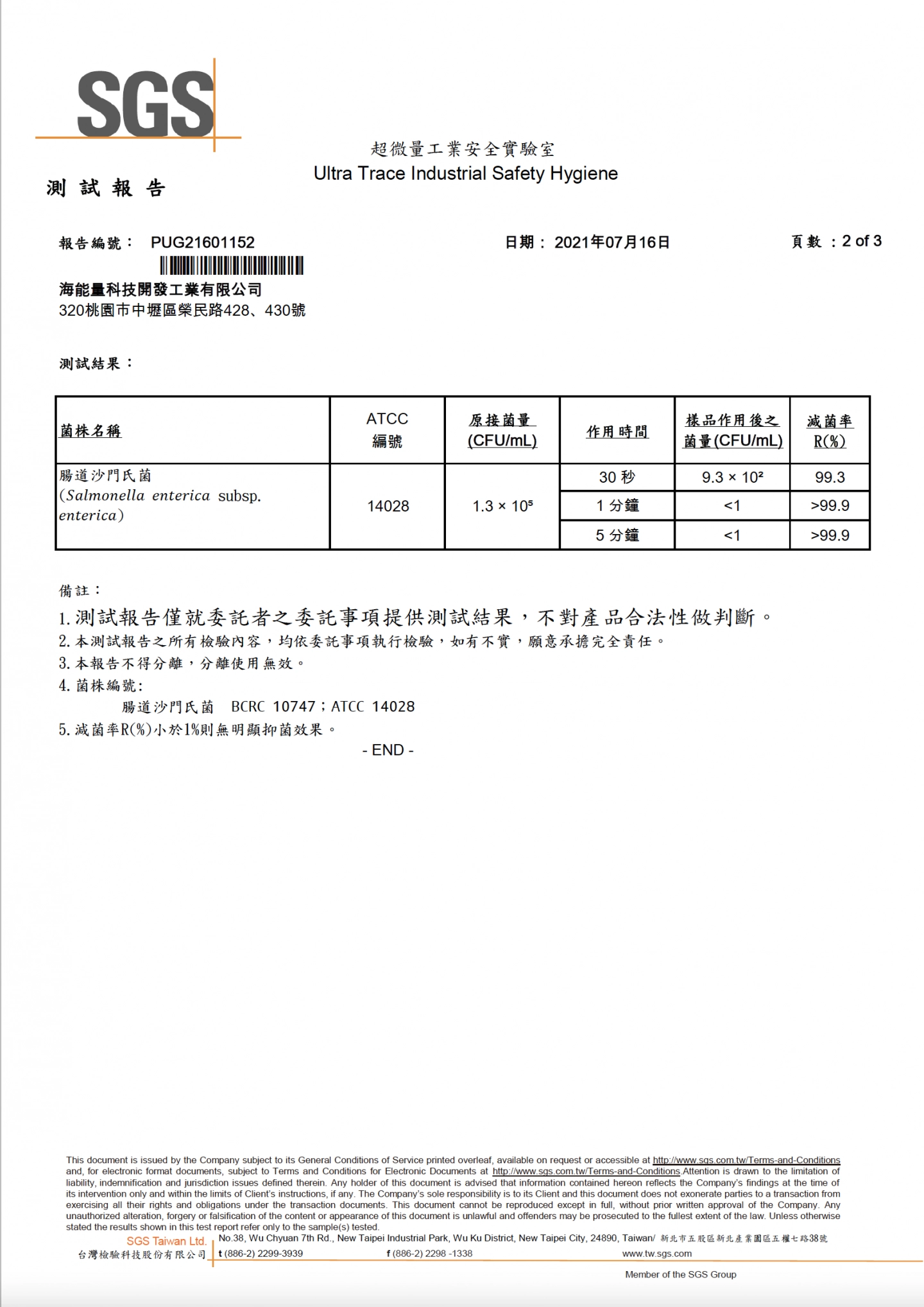 圖片跑馬燈