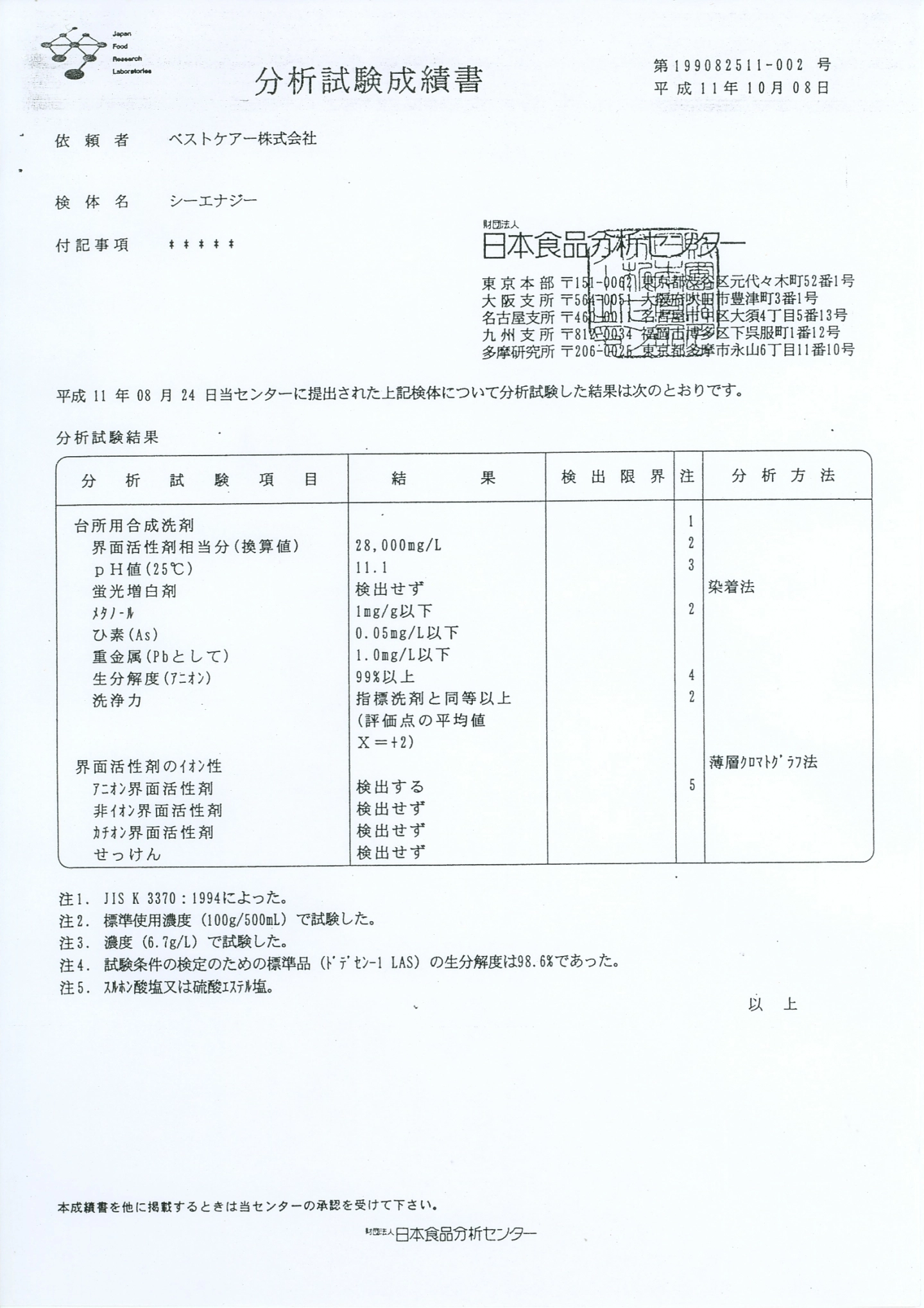 圖片跑馬燈