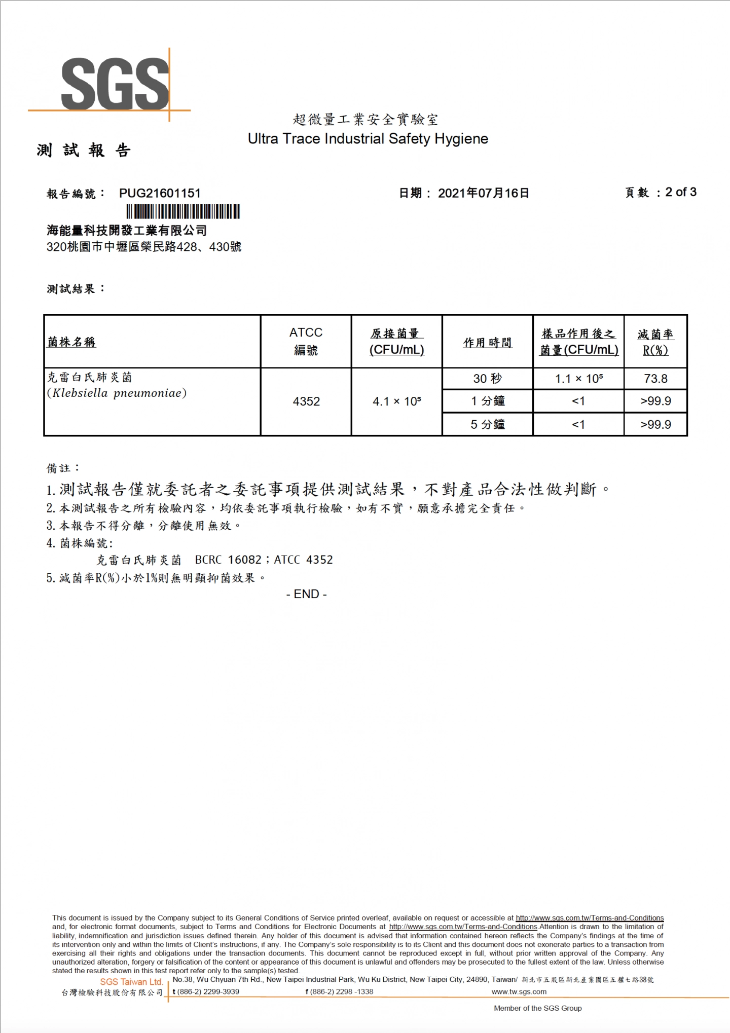 圖片跑馬燈