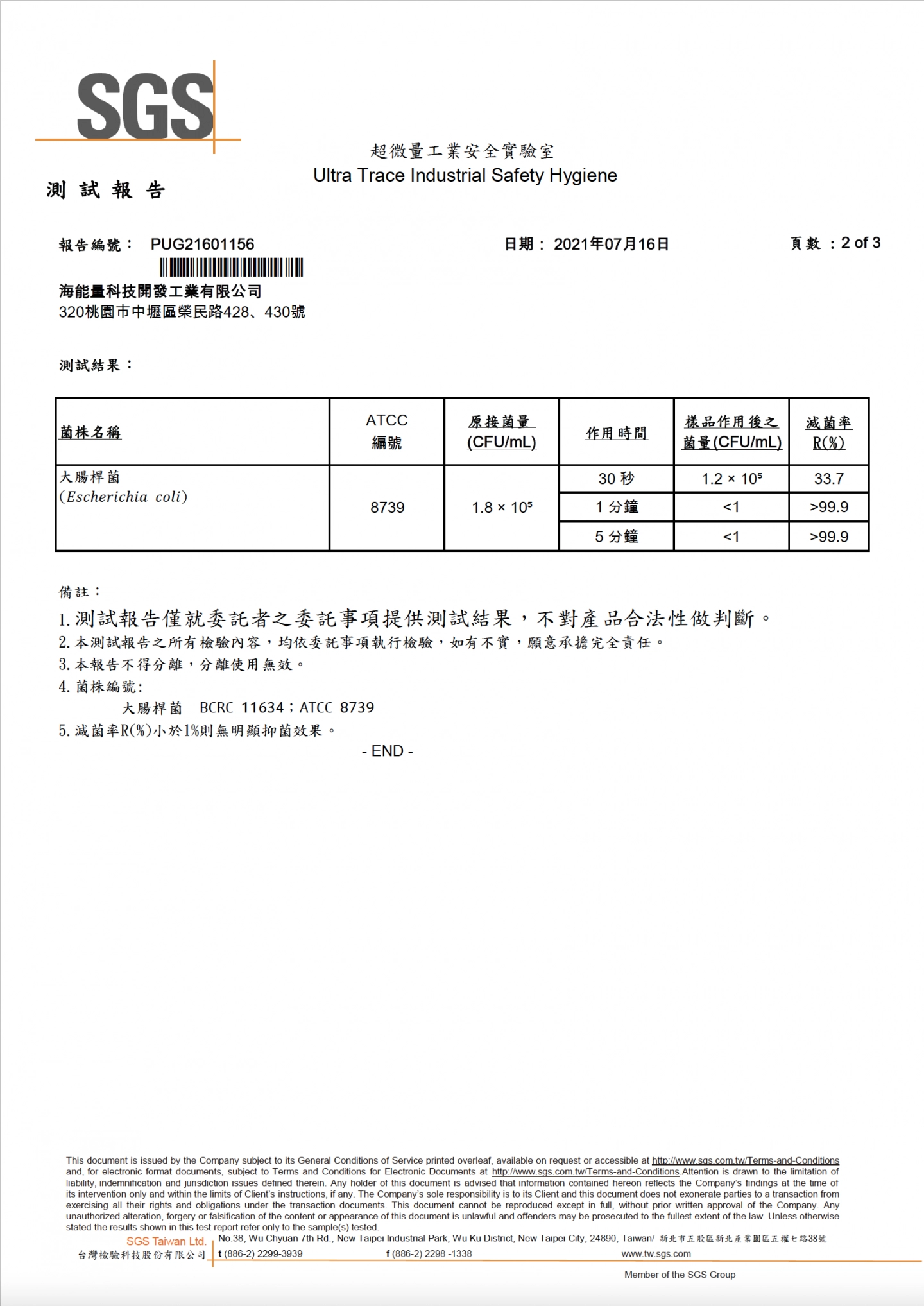 圖片跑馬燈